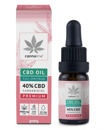 4000Mg THC/CBD Oil